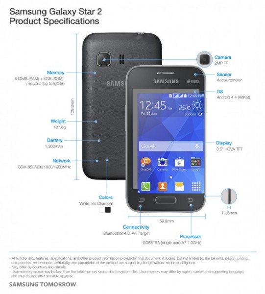 Samsung-Galaxy-Star-2-Especificaciones